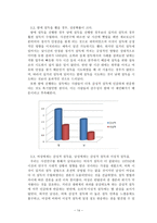 수용자 변인에 따른 설득의 방법의 차이 -길거리 설득에 주목하여-14