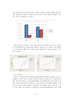 수용자 변인에 따른 설득의 방법의 차이 -길거리 설득에 주목하여-15