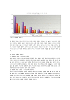 한부모가족 지원법-5