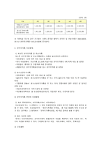 한부모가족 지원법-7