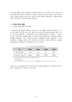 낙태, 윤리적으로 정당한가(반대입장을 중심으로)-4