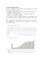 에이즈에 대하여-8