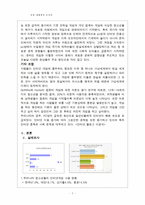 [아동복지] 아동 게임중독-7