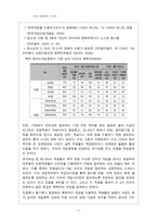 [아동복지] 아동 게임중독-8