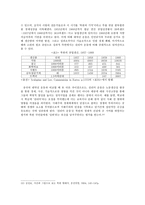 [중국 근현대사] 과도기 사회주의의 경제노선운동-13