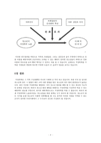 가정폭력이 청소년에게 미치는 영향-10
