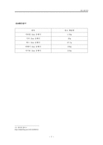 탄소발자국의 개념적 정의와 이를 줄이기 위한 실천적 방법들-7