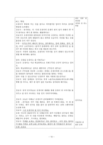 외상 후 스트레스 장애의 증상과 중재-10