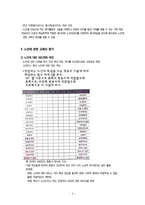 [노인교육론] 제8장 노인에 관한 교육-6