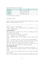 국제시장에서의 악세사리 협상-18