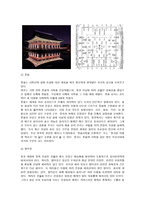 [유학] 전통 건축에 담긴 사상-9