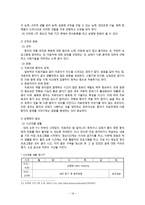 [정신보건사회복지론] 낮병원-16