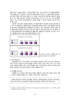 [정신보건사회복지론] 낮병원-19