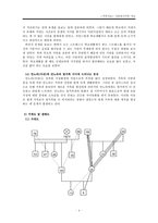 [가족치료] 이혼위기가족에 대한 치료적 개입-5