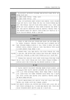 [가족치료] 이혼위기가족에 대한 치료적 개입-12