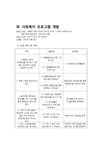맞벌이 가족 사회복지 프로그램 개발-9