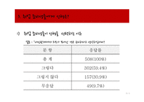 사회적으로 외모지상주의 문제점 극복방안-10