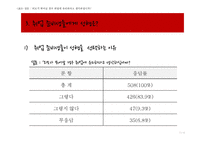 사회적으로 외모지상주의 문제점 극복방안-11