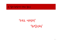 사회적으로 외모지상주의 문제점 극복방안-16