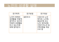[성장발달이론] 노년기-17