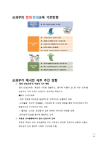 창의 인성교육을 위한 창의적 체험활동 프로그램 개발-4
