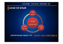 [재정학] 장수기업을 위한 최적 상속세 전략-10