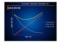 [재정학] 장수기업을 위한 최적 상속세 전략-20