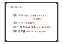 학력 과잉의 문제점과 진정한 교육을 위한 제언-4