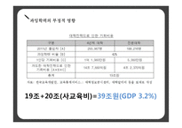 학력 과잉의 문제점과 진정한 교육을 위한 제언-7