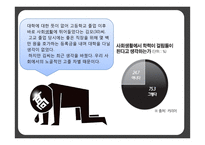 학력 과잉의 문제점과 진정한 교육을 위한 제언-13