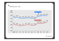 학력 과잉의 문제점과 진정한 교육을 위한 제언-17