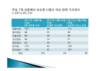 팟캐스트 사회적 영향력-12