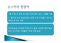 팟캐스트 사회적 영향력-16
