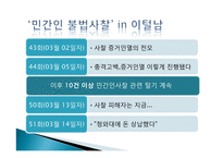 팟캐스트 사회적 영향력-18