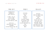 성적 학대를 당한 아동의 상담-12
