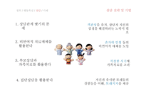 성적 학대를 당한 아동의 상담-18