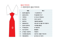 [심리학] 인지, 감정, 행동에 무의식이 미치는영향-8