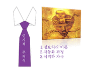 [심리학] 인지, 감정, 행동에 무의식이 미치는영향-10