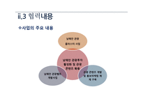 중앙정부와 지방정부의 협력과 갈등-14