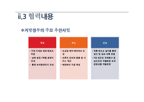 중앙정부와 지방정부의 협력과 갈등-15