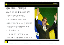 브라질경제 레포트-12