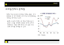 브라질경제 레포트-14