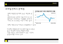 브라질경제 레포트-15
