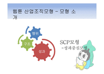 웹툰(Webtoon) 시장 분석-6