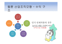 웹툰(Webtoon) 시장 분석-8