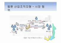 웹툰(Webtoon) 시장 분석-15