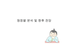 웹툰(Webtoon) 시장 분석-19