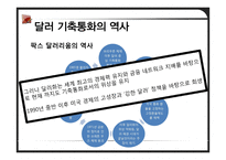 중국의 위안화 레포트-4