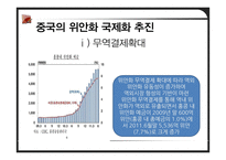 중국의 위안화 레포트-12