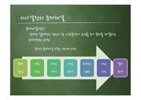 의사결정 레포트-10